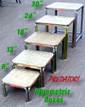 Plyometric Boxes (from)